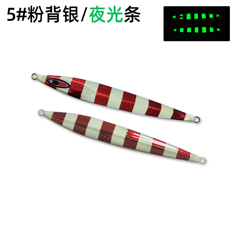 ญี่ปุ่น 60g 90g 120g 150g GLOW - Fishing Lure Buzzbait บทวิจารณ์และราคา