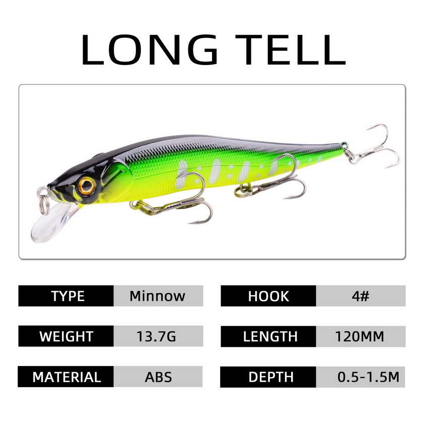 เหยื่อตกปลา 1 ชิ้น ขนาด 115 มม - Fishing Lure Crankbait บทวิจารณ์และราคา