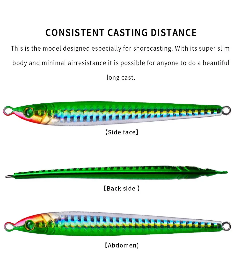 โลหะหล่อ Jig Fishing Lure 5PC  - Fishing Lure Buzzbait บทวิจารณ์และราคา