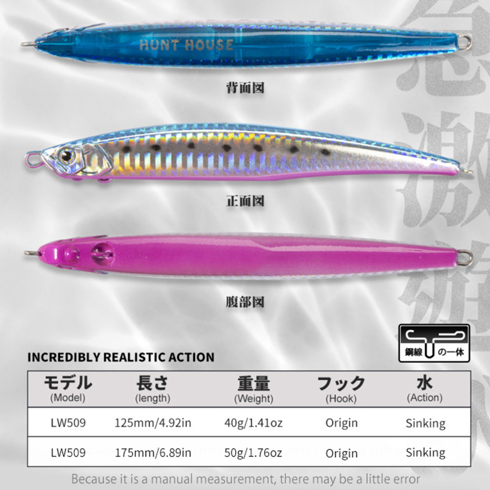 เหยื่อปลอม Hunthouse Jerk Pres - Fishing Lure Spoon บทวิจารณ์และราคา