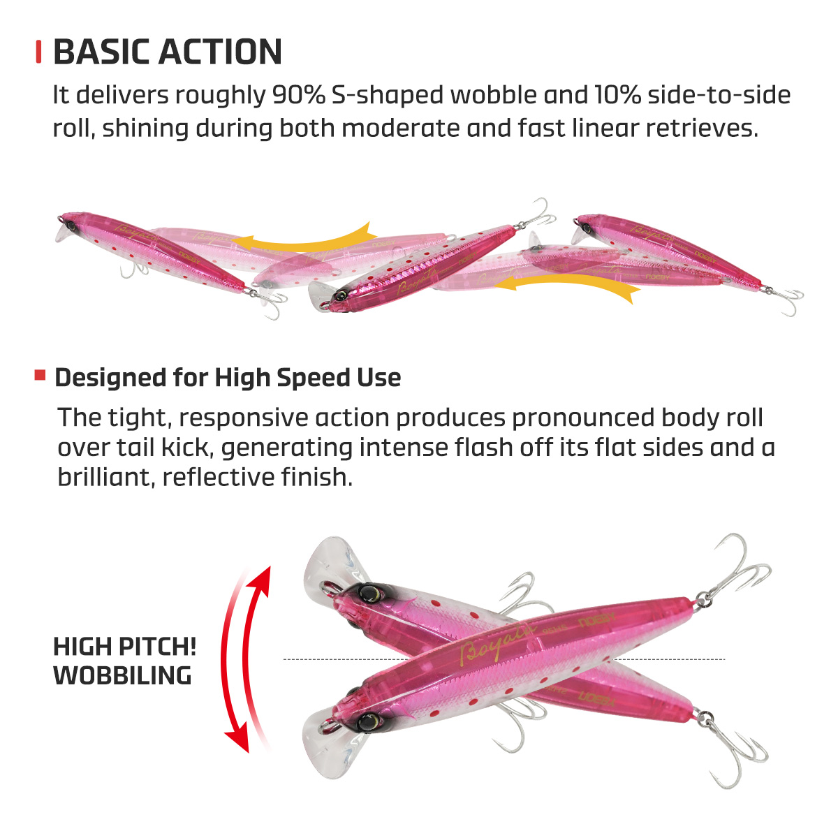 NOEBY เหยื่อตกปลาแบบมินโนว์ ขน - Fishing Lure Buzzbait บทวิจารณ์และราคา