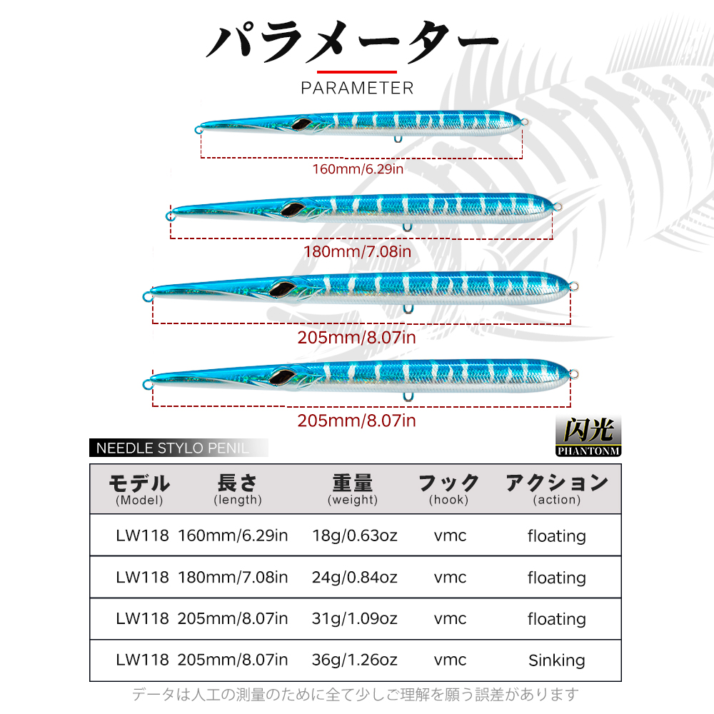 เหยื่อปลอม Hunthouse Stylo 160 - Fishing Lure Spoon บทวิจารณ์และราคา